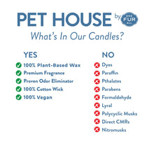 Load image into Gallery viewer, Pet House Candle Qualities List