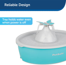 Load image into Gallery viewer, Petsafe Drinkwell Butterfly Water Fountain (Reliable Design)