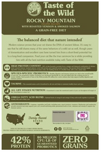 Load image into Gallery viewer, Taste of the Wild Rocky Mountain Feline Venison &amp; Salmon (Back of Package)