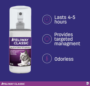 Feliway Spray (Benefits)