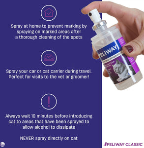 Feliway Spray (Instructions)